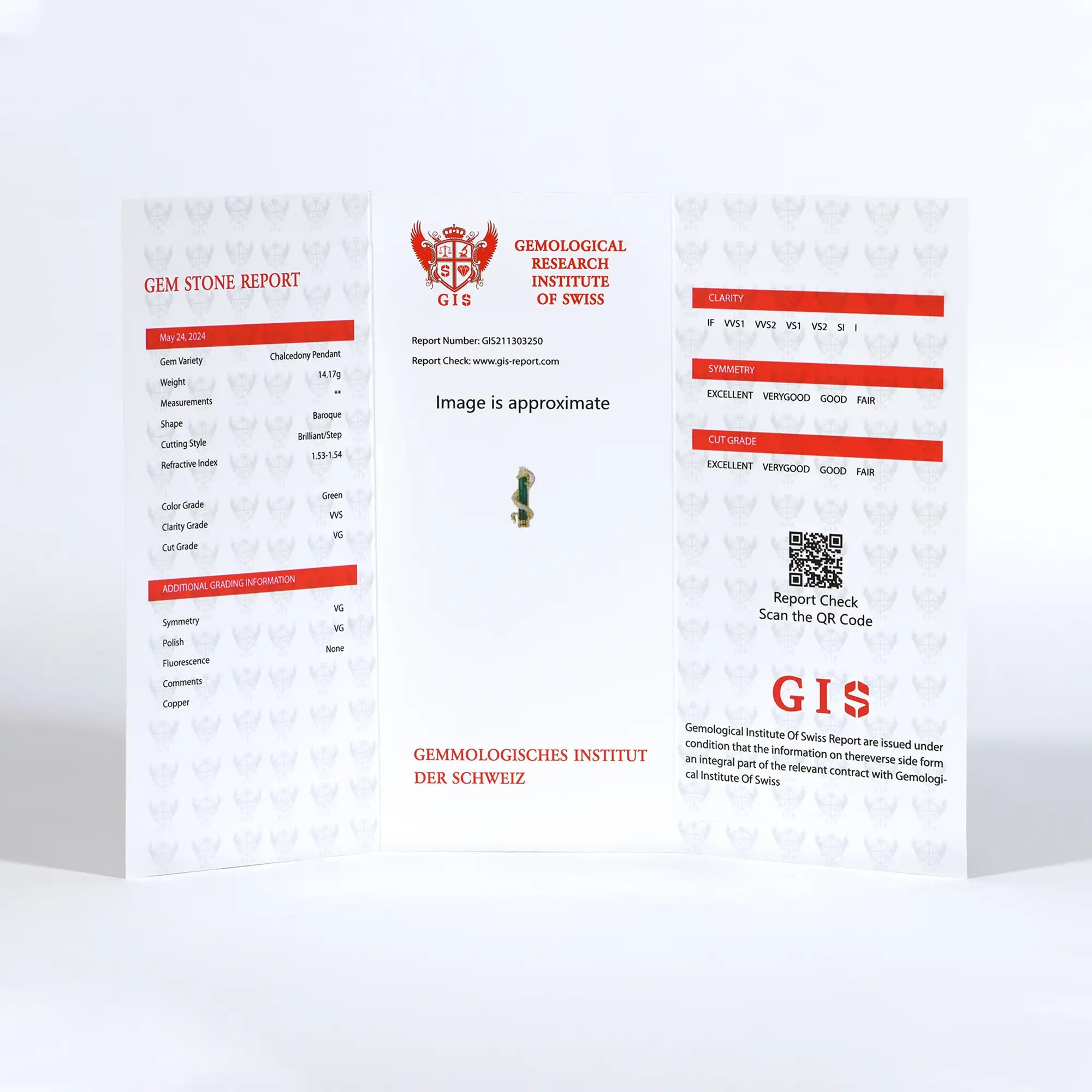 GIS -Zertifikat