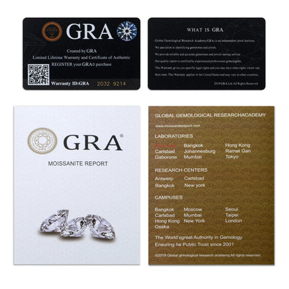 Certificado de piedra preciosa GRA Moissanite [Válido para joyas de moissanite]