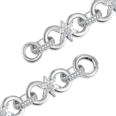 Chaîne Infinity Bloom & Chaîne de portefeuille