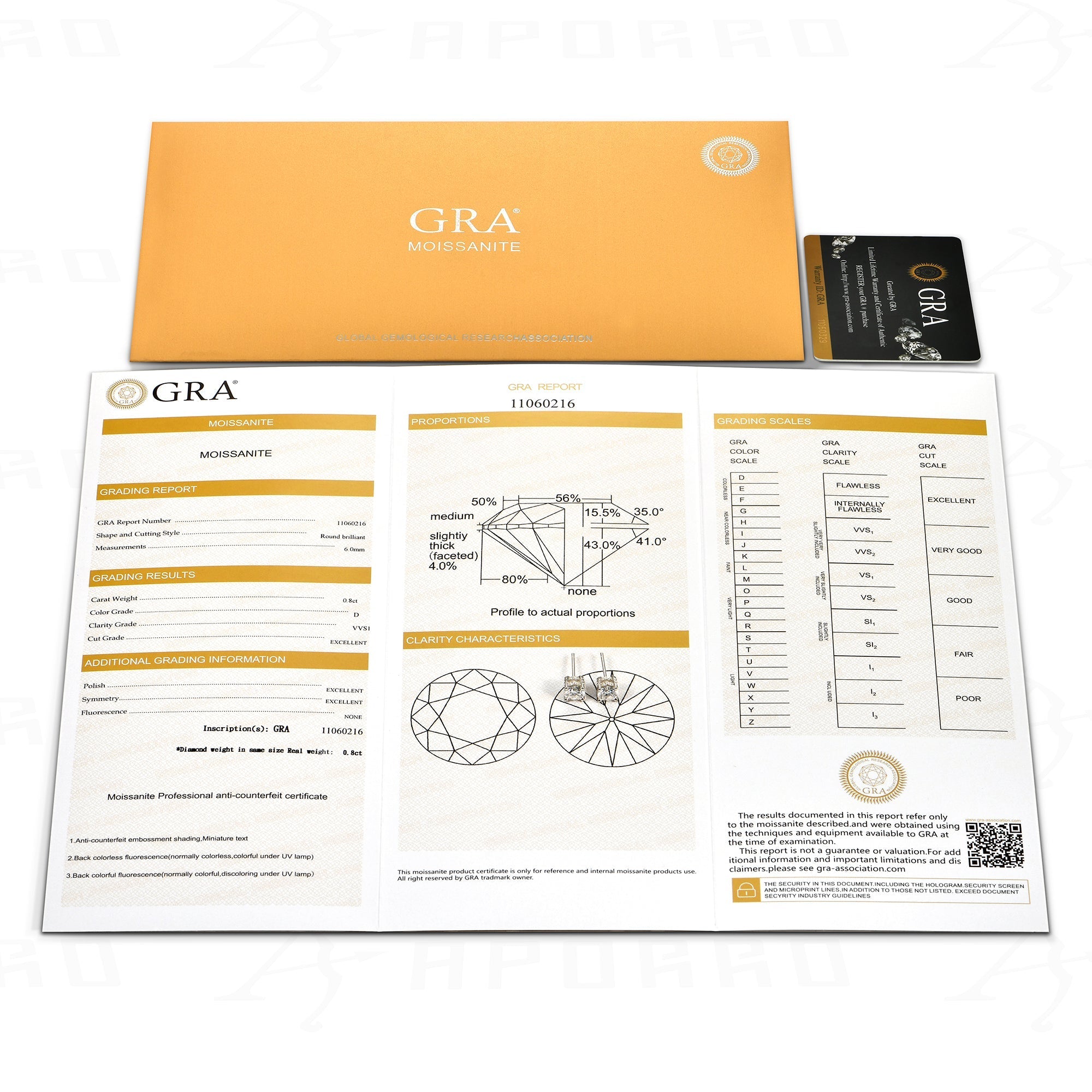 Certificado de piedra preciosa GRA Moissanite [Válido para joyas de moissanite]