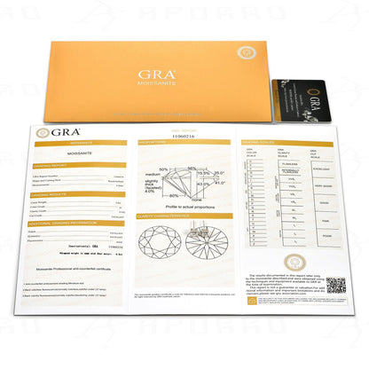 Certificado de piedra preciosa GRA Moissanite [Válido para joyas de moissanite]