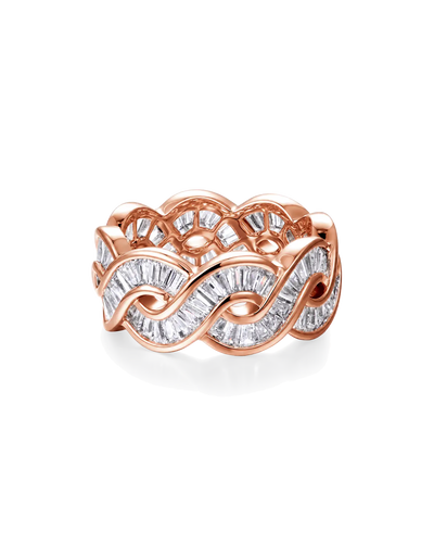 APORRO DNA Ring