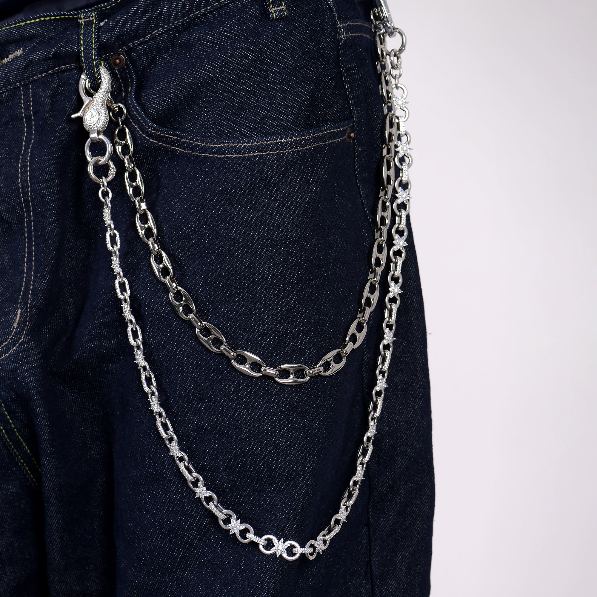 Ensemble de chaînes de portefeuille à mode de commutation