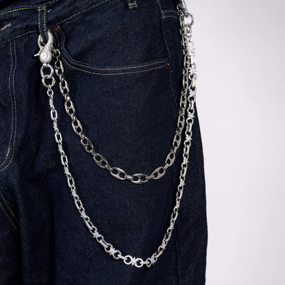 Ensemble de chaînes de portefeuille à mode de commutation